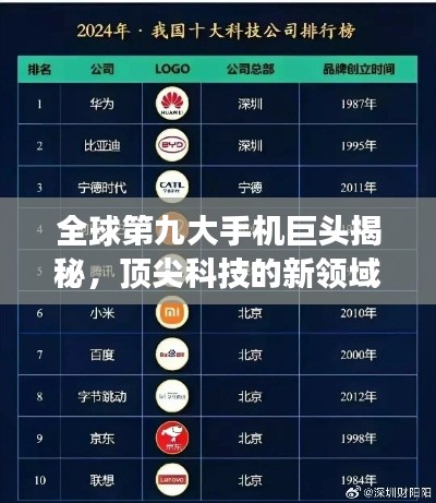 全球第九大手机巨头揭秘,顶尖科技的新领域探索之旅