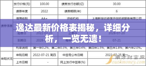 逸达最新价格表揭秘,详细分析,一览无遗!