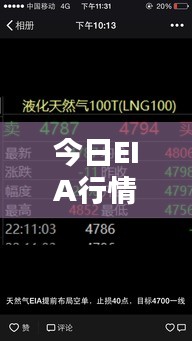 今日EIA行情深度解析,最新动态一网打尽