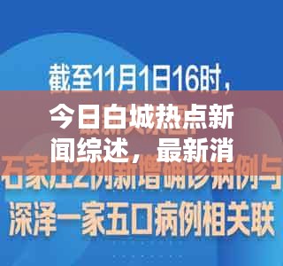 今日白城热点新闻综述,最新消息一网打尽