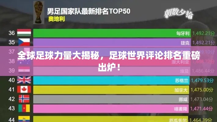 全球足球力量大揭秘,足球世界评论排名重磅出炉!
