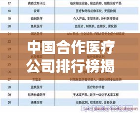 中国合作医疗公司排行榜揭晓,权威排名一网打尽!