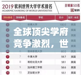 全球顶尖学府竞争激烈,世界前三名大学排名榜及特色解析