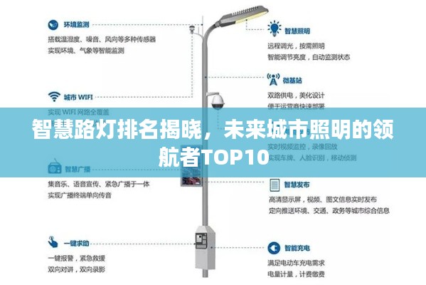 智慧路灯排名揭晓,未来城市照明的领航者TOP10