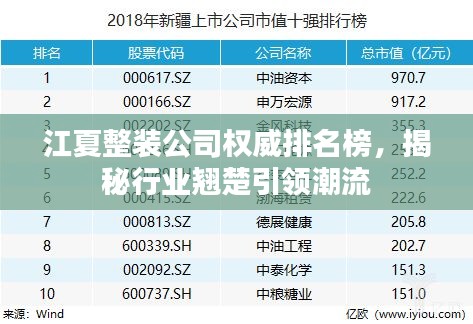江夏整装公司权威排名榜,揭秘行业翘楚引领潮流