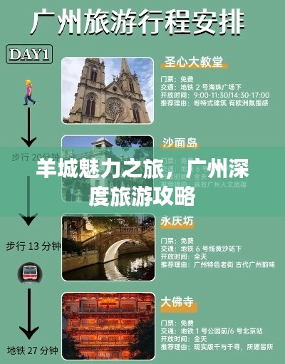 羊城魅力之旅,广州深度旅游攻略