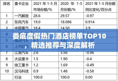 娄底度假热门酒店榜单TOP10,精选推荐与深度解析