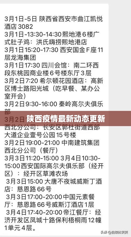 陕西疫情最新动态更新
