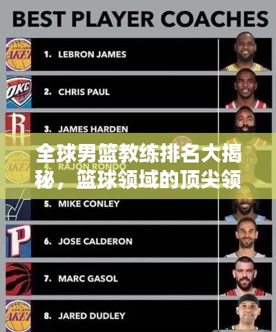 全球男篮教练排名大揭秘,篮球领域的顶尖领导者探究