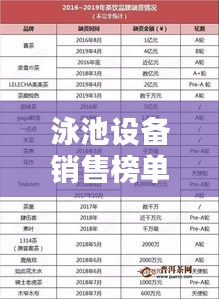 泳池设备销售榜单揭晓,十大品牌排名及选购指南