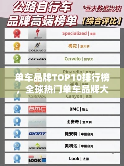 单车品牌TOP10排行榜,全球热门单车品牌大盘点