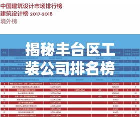 揭秘丰台区工装公司排名榜，专业设计施工团队TOP推荐！