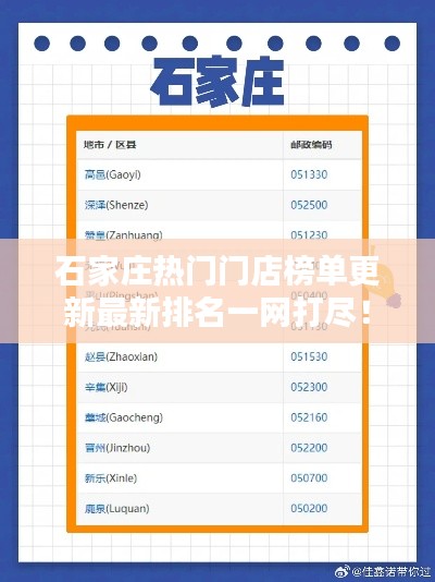 石家庄热门门店榜单更新最新排名一网打尽!