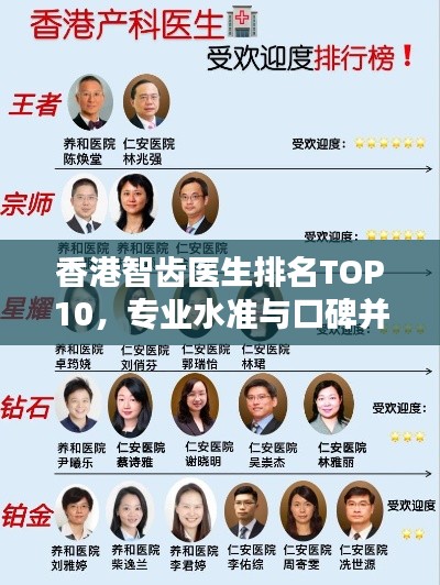 香港智齿医生排名TOP10,专业水准与口碑并重的行业翘楚