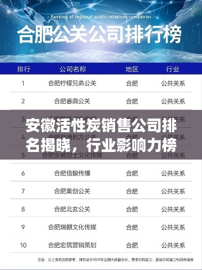安徽活性炭销售公司排名揭晓,行业影响力榜单重磅出炉!