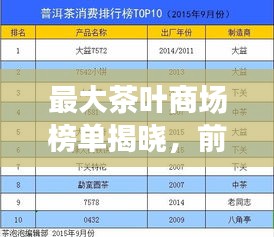 最大茶叶商场榜单揭晓,前十名热门商场一网打尽!