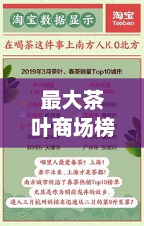 最大茶叶商场榜单揭晓,前十名热门商场一网打尽!