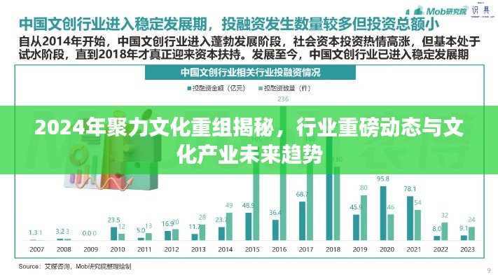 2024年聚力文化重组揭秘,行业重磅动态与文化产业未来趋势