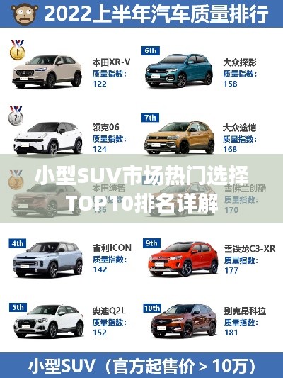 小型SUV市场热门选择TOP10排名详解