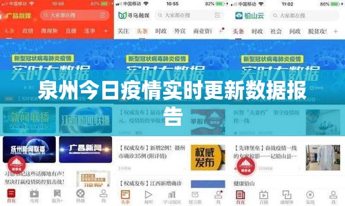 泉州今日疫情实时更新数据报告