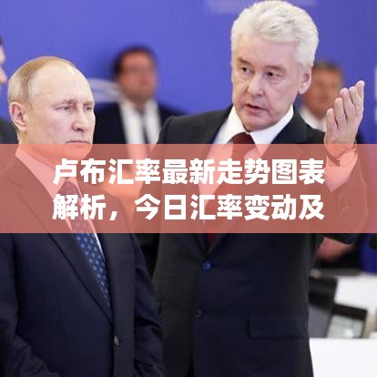 卢布汇率最新走势图表解析,今日汇率变动及影响因素全解析