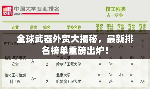 全球武器外贸大揭秘,最新排名榜单重磅出炉!
