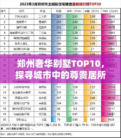 郑州奢华别墅TOP10，探寻城市中的尊贵居所排名