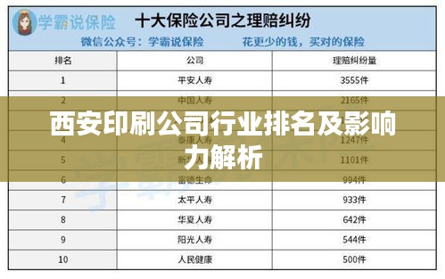 西安印刷公司行业排名及影响力解析