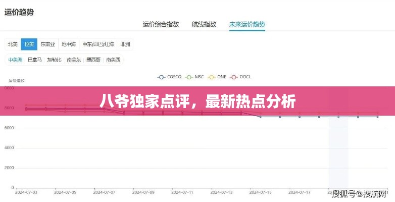 八爷独家点评,最新热点分析