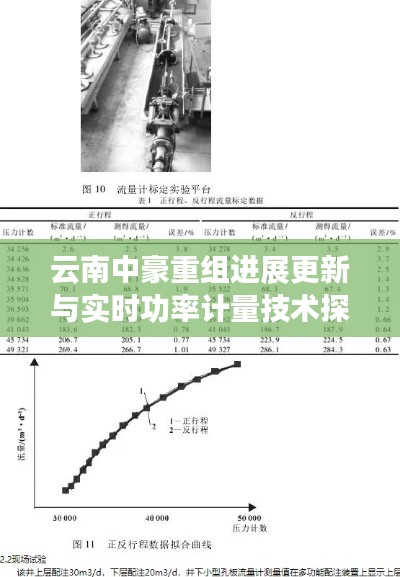 云南中豪重组进展更新与实时功率计量技术探究