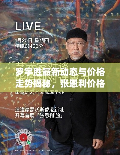 罗宇胜最新动态与价格走势揭秘,张恩利价格走势分析