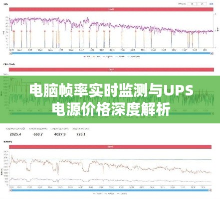 电脑帧率实时监测与UPS电源价格深度解析