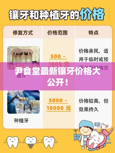 尹食堂最新镶牙价格大公开!