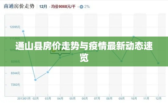 通山县房价走势与疫情最新动态速览