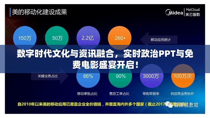 数字时代文化与资讯融合,实时政治PPT与免费电影盛宴开启!