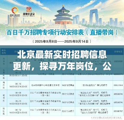 北京最新实时招聘信息更新,探寻万年岗位,公交出行指南全攻略