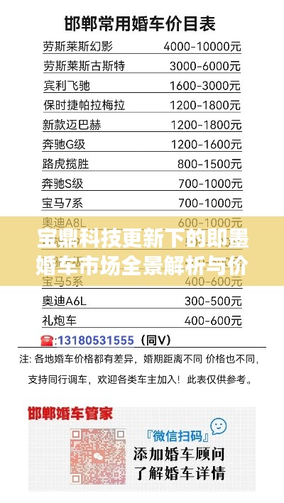 宝鼎科技更新下的即墨婚车市场全景解析与价格深度探讨