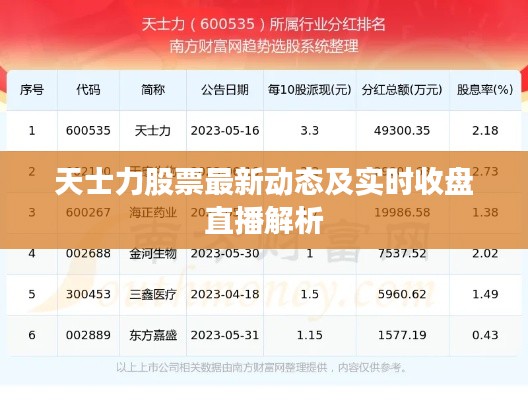 天士力股票最新动态及实时收盘直播解析