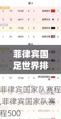 菲律宾国足世界排名及未来展望