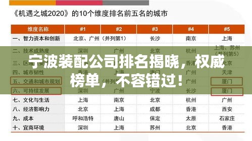 宁波装配公司排名揭晓,权威榜单,不容错过!