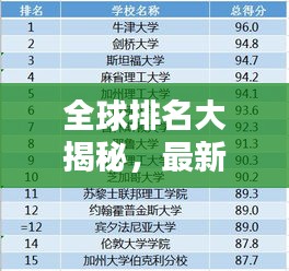全球排名大揭秘,最新世界排名究竟如何?