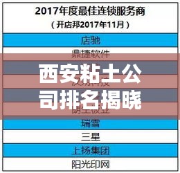 西安粘土公司排名揭晓,权威榜单,不容错过!