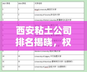 西安粘土公司排名揭晓,权威榜单,不容错过!