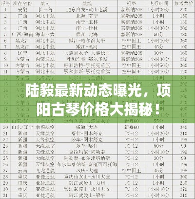 陆毅最新动态曝光,项阳古琴价格大揭秘!
