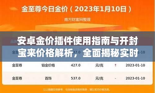 安卓金价插件使用指南与开封宝来价格解析,全面揭秘实时金价查询及市场行情解读