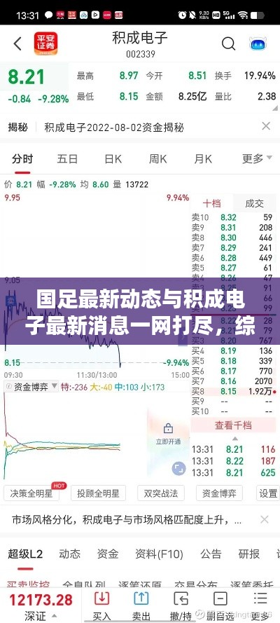 国足最新动态与积成电子最新消息一网打尽,综述揭秘!