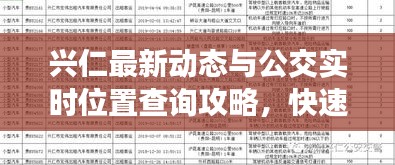 兴仁最新动态与公交实时位置查询攻略,快速掌握出行信息!
