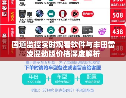 国道监控实时观看软件与丰田雷凌混动版价格深度解析