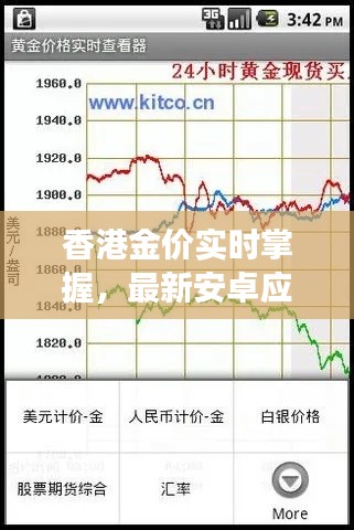 香港金价实时掌握，最新安卓应用助你洞悉黄金市场趋势