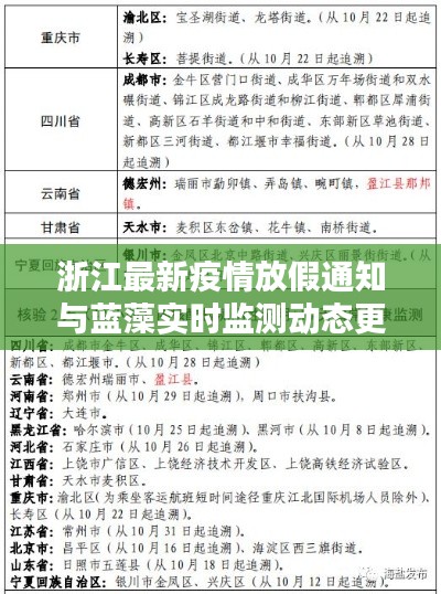 浙江最新疫情放假通知与蓝藻实时监测动态更新